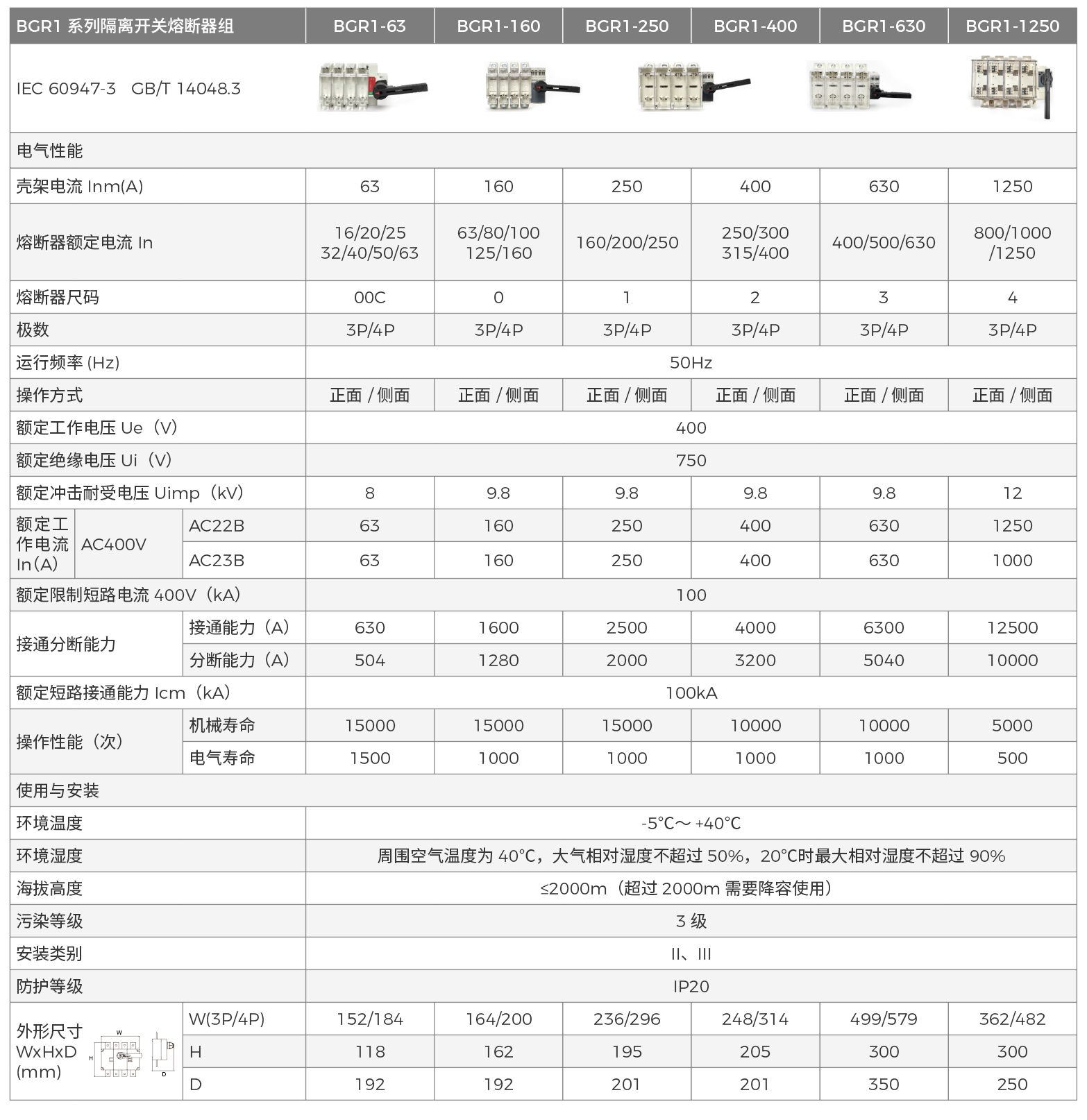 BGR1参数.png