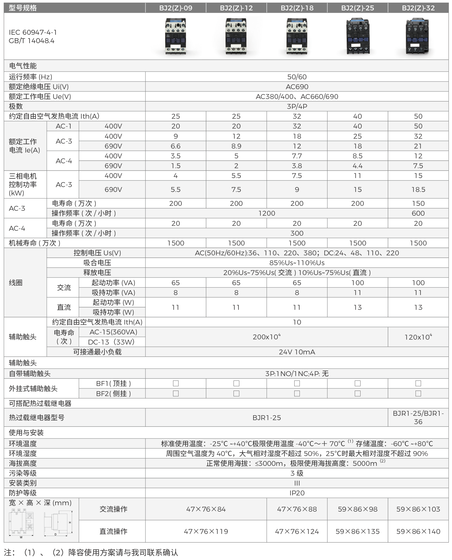 BJ2（Z）-09～800参数1.png