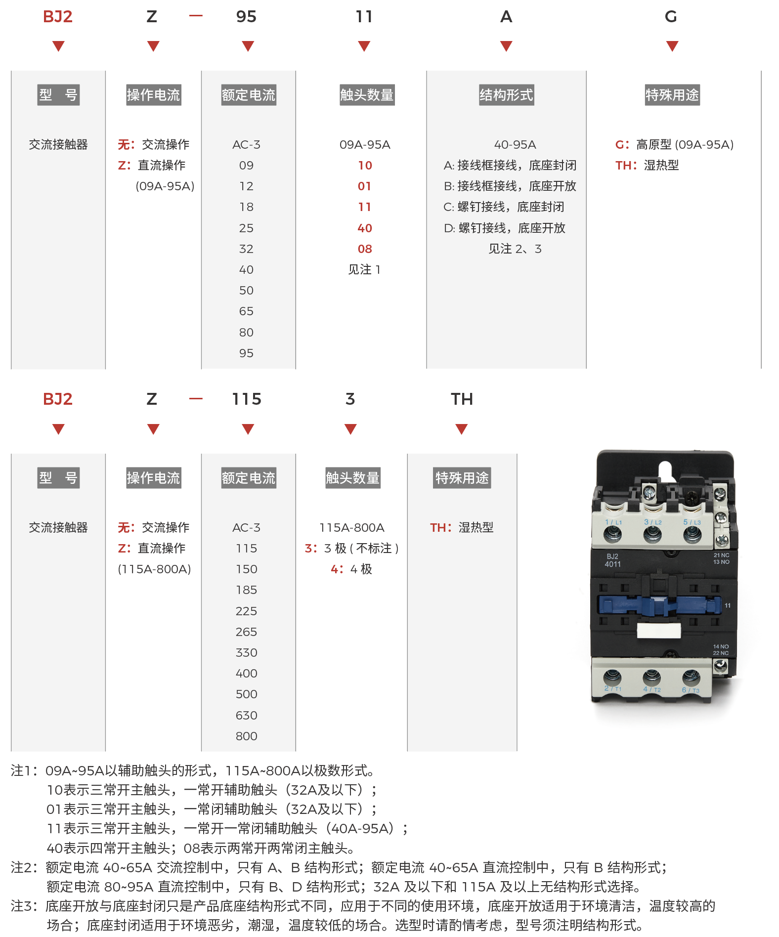 BJ2（Z）-09～800 快速选型.png